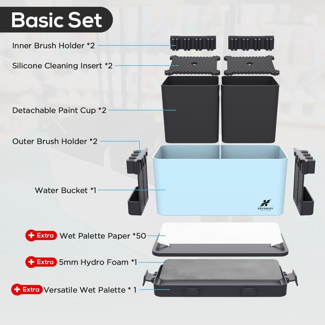 Portable All-in-One Modular Painting Station (Cleaning & Brush Holder Set)