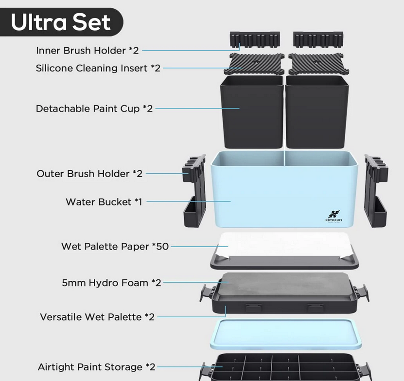 Portable All-in-One Modular Painting Station (Ultra Set)